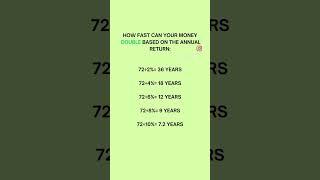 Want to grow your wealth faster? Small, consistent investments can lead to big returns. #lifeplan