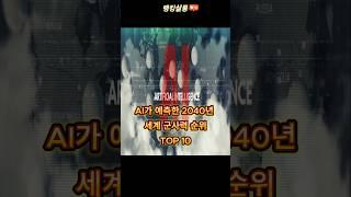 AI가 예측한 2040년 세계 군사력 순위 랭킹 TOP 10