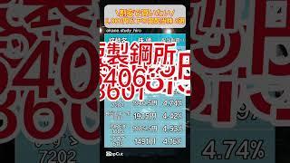 1株2,000円以下で買える高配当株紹介！！#日本株 #nisa #積立てnisa #新nisa #投資 #高配当株 #日本株高配当 #高配当 #高配当株投資
