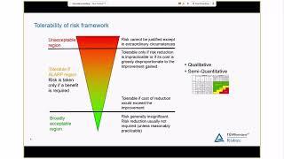 WEBINAR - ALARP - When is Enough, Enough?