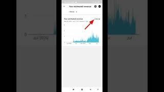 77k Views  Mein $182 Bana liya mera ek video se | YouTube Earnings {} #Shorts #Youtubeshort