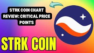 STRK COIN : CHART PATTERNS PREDICT NEXT MOVE