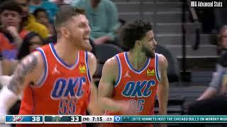 Ajay Mitchell 10 pts 5 reb 4 ast vs Charlotte Hornets | 2024-12-28