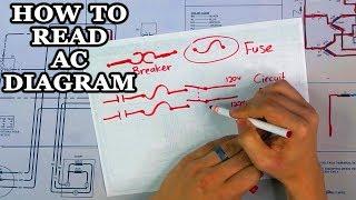 How to Read AC Wiring Diagram