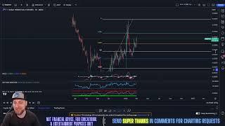 Threshold Network - Price Prediction & Technical Analysis February 2024