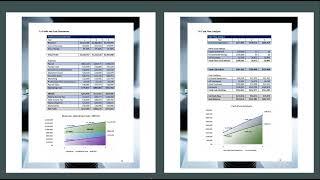 DNA Testing Lab Business Plan Template [2024]