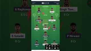 RW VS IPP DREAM 11 PREDICTION| RW VS IPP DREAM TEAM | RW VS IPP TODAY MATCH PREDICTION || #rwvsipp