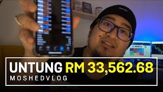 Saya Untung RM33,562.68 Dengan Hanya Duduk Di Rumah Diam-Diam