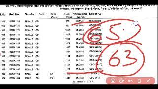 UKSSSC कनिष्ठ सहायक मेरिट Result 2023 | Kanishth sahayak Cutoff #UKPSC #Uksssc