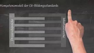 Informatik-Bildungsstandards Kompetenzen / Informatikdidaktik kurz gefasst Teil 02