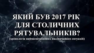 Наймасштабніші пожежі та надзвичайні ситуації 2017 року