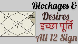 Blockages & Desires Fulfilment ( 11th house ) All 12 signs