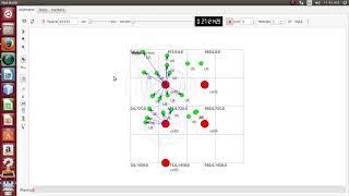 NS3 LTE Simulation | NS3 LTE Simulation projects | NS3 LTE Simulation thesis