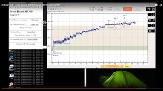 Artisan with Fresh Roast SR700 using TerminalRoastDB