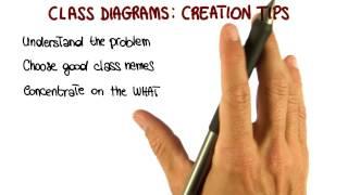 Class Diagram: Creation Tips - Georgia Tech - Software Development Process