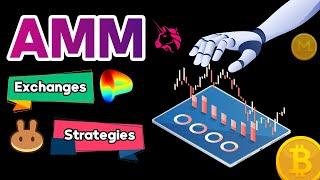 Top Automated Market Maker Exchanges - AMM Strategies and Risks – Top DeFi Platforms