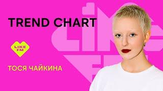 Тося Чайкина: новый альбом, стрижка налысо, возвращение R&B, бизнес-коуч в команде,несерьезные песни