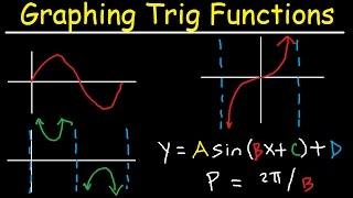 Graphing Trigonometric Functions, Phase Shift, Period, Transformations, Tangent, Cosecant, Cosine