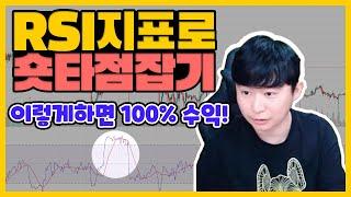 RSI 매수매도 시그널 이럴 때 숏 치면 100% 돈 버는 RSI다이버전스 매매법