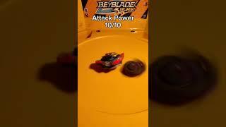 How good is Ultimate Valkyrie?