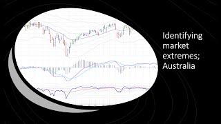 Identify market extremes; Australia