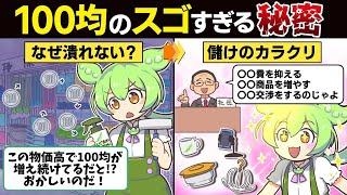 【100均の秘密知ってる？】物価高でも潰れない驚異のコスト削減術とは【ずんだもん解説】