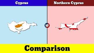 Cyprus vs Northern Cyprus | Northern Cyprus vs Cyprus | Cyprus | Comparison | Data Duck