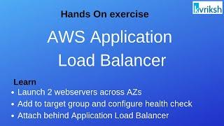 AWS Application Load Balancer