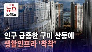 인구 급증한 구미 산동에 생활인프라 '착착' / HCN 새로넷방송