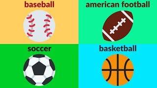 SPORTS and GAMES VOCABULARY for Beginners, Kids with Emojis - Learn Names of Sports in English