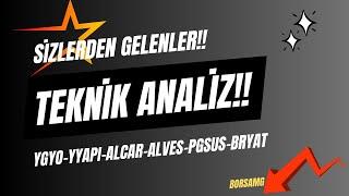 BORSA YATAYA ALDI!! FAİZ İNDİRİMİ ARALIKTA!! SORDUKLARINIZ #ygyo #yyapi #alcar #alves #bryat #pgsus