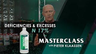 CANNA Masterclass – Deficiencies and Excesses: Nitrogen