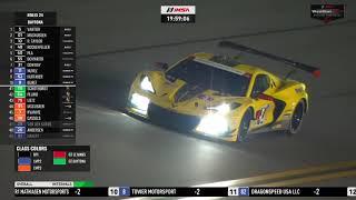 Part 2 - 2021 Rolex 24 At Daytona