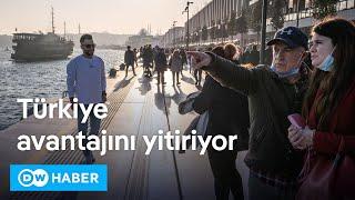 Türkiye gözden düşüyor | Yabancılar için bile zor