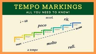Tempo Markings in Music (ALL YOU NEED TO KNOW!)