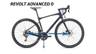 Giantech - 2019  Revolt Advanced | Giant Bicycles USA