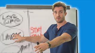 The 5-Minute Secret to Transform Your Love Life AND Career (Matthew Hussey, Get The Guy)