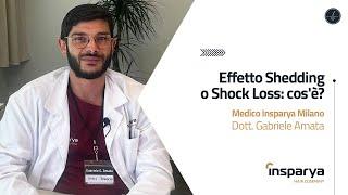 Effetto Shedding o Shock Loss: di cosa si tratta?