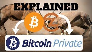 Bitcoin Private Fork Explained ZClassic Hard Fork Prediction