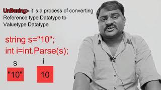 #net Faqs part-3(Datatypes)