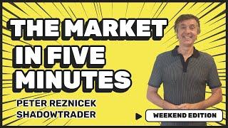 The Market in 5 Minutes | ShadowTrader Weekend Edition 06.20.25