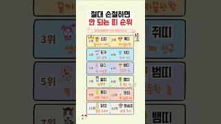 절대 손절하면 안 되는 띠 순위 #손절하면 안 되는 #띠순위
