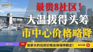 8个社区上榜前十！大温房屋尺价加拿大最贵 市中心价格略降！#温哥华新闻 #加拿大新闻 #北美新闻 #全球新闻