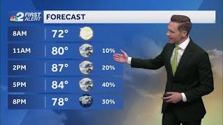 Increasing clouds and slightly more humid for the weekend