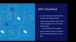 Assessing your Current Cyber Security Posture with NIST • Step 1 | Spector