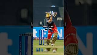 Remember This Match || RCB vs CSK 4 May Ipl 2022 || #rcbvscsk #cskvsrcb #ipl #shorts