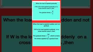 Stress due to different types of load#shortsvideo#education#shortsfeed#physics#tech#technology