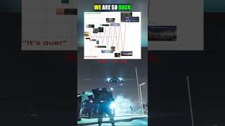 WE ARE SO BACK - Helldivers 2