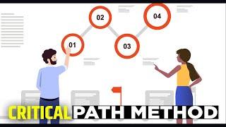 Critical Path Method: (2021) cpm, Critical Path Method In Project Management Video