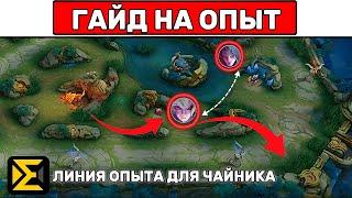 ГАЙД НА «ЛИНИЮ ОПЫТА» МОБАЙЛ ЛЕГЕНД \ MOBILE LEGENDS